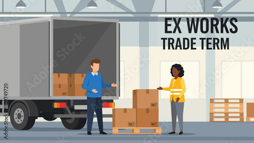 Global trade logistics showcasing ex works delivery responsibility between partners