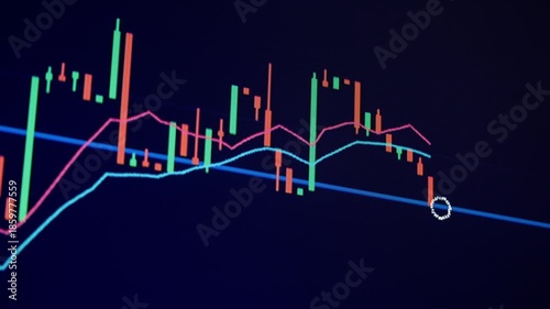 Trading Platform Screen Showing a Candlestick Chart with Fluctuating Prices. Cryptocurrency, and Stock Market Analysis
