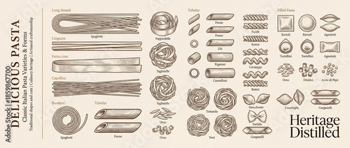 Discover the intricate world of traditional pasta varieties and forms showcasing their unique shapes and rich heritage in a vintage style