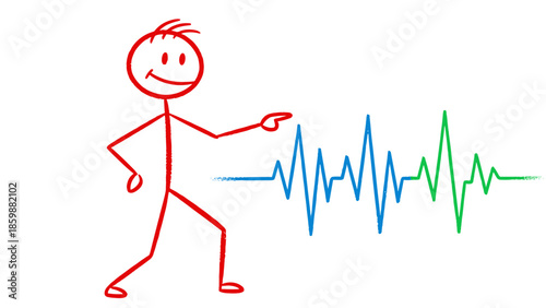 3D illustration of a medical professional analyzing a business success heart pulse graph with an arrow pointing up as a conceptual health and finance icon symbol
