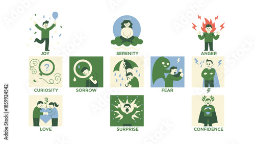 Collection of Emotions Illustrated with Unique Icons and Characters.