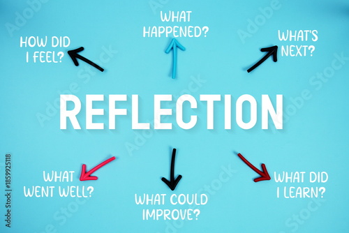 Photos word REFLECTION on cards with colorful arrows pointing toward it on blue backg