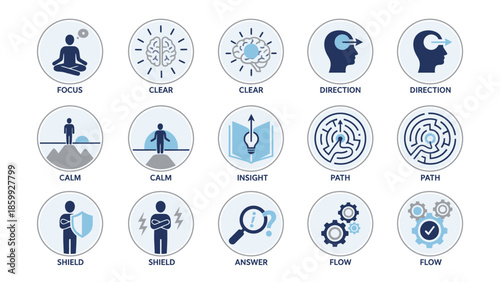Collection of Icons Representing Mental States and Concepts.