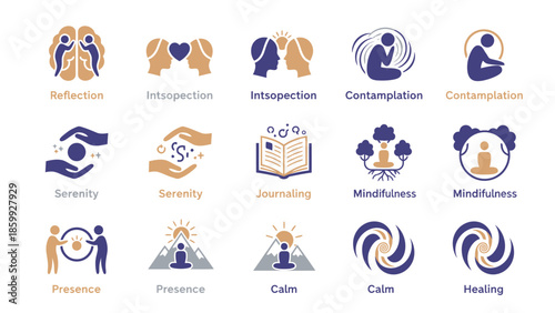 Collection of Icons Representing Mindfulness and Mental Well-being Concepts.