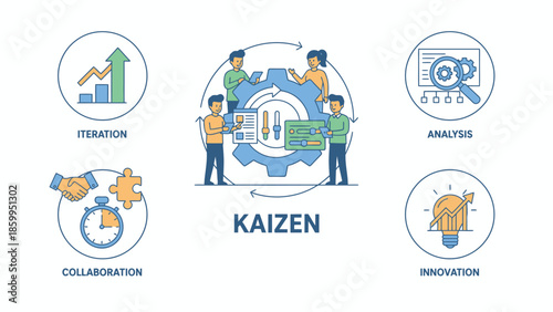 Kaizen concept illustration with teamwork and continuous improvement elements.
