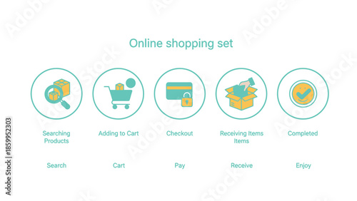 Online Shopping Icons Set Representing E-commerce Process.