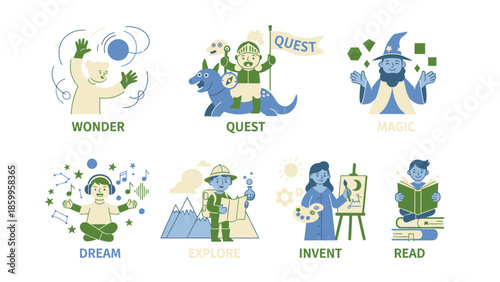 Set of illustrations depicting concepts like wonder, quest, imagination, and learning.