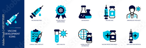 Vaccine Development Blue Colored Outline Icon Set