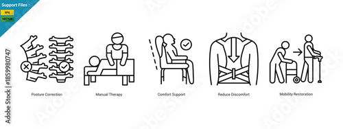 Back pain relief through posture correction, manual therapy, and comfort support. Outline icons vector illustration