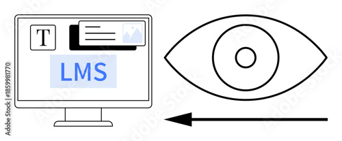 Learning management system. Computer screen with LMS, text box, and image icons, paired with an eye icon and navigation arrow. Learning management systems enhance digital learning, e-learning