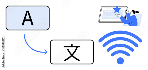 Global communication, language learning, digital tools, translation systems, wireless technology, online education. Icon of language translation with arrows, wireless symbol, and user interface