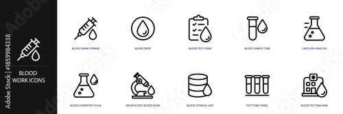 Blood Work Line Icon Set