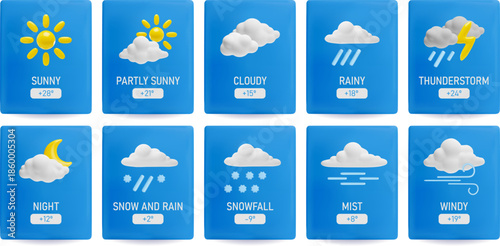 Weather forecast widget with various conditions and temperatures 3D design, web or mobile app UI icons weather forecast