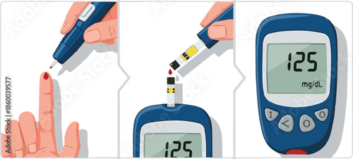 Visualizing the steps for measuring blood glucose levels using a digital meter and lancet device, emphasizing accuracy