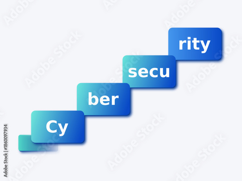 Cybersecurity Concept Steps Illustration Digital Protection Technology Safety Infographic
