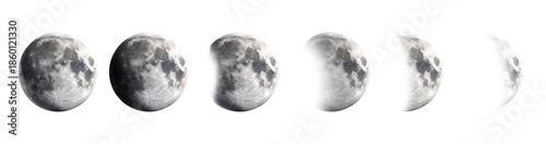 Moon Phases Sequence