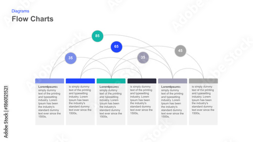 Annual Data Comparison Table with Visual Progress Indicators