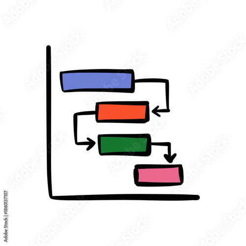 Hand-drawn sketch flowchart doodle for business process mapping and project management presentations