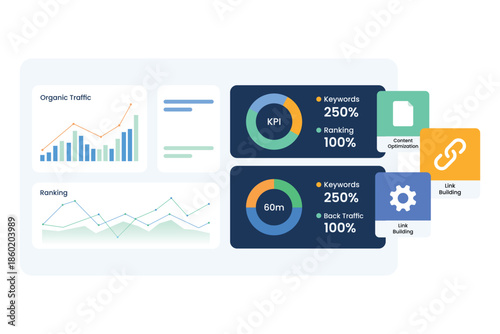 SEO Metrics Dashboard: Organic Traffic, Keyword Ranking, and Backlink Performance
