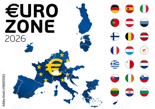EUROZONE 2026