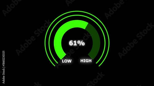 4k Animated digital gauges move from low overload to safe high levels, presentation template, moving colorful needle, indicator, warning message, risk assessment, from 100 to 0 percent.