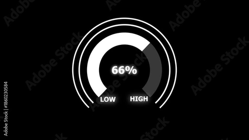 4k Animated digital gauges move from low overload to safe high levels, presentation template, moving colorful needle, indicator, warning message, risk assessment, from 92 to 0 percent.