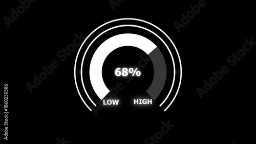 4k Animated digital gauges move from low overload to safe high levels, presentation template, moving colorful needle, indicator, warning message, risk assessment, from 95 to 0 percent.