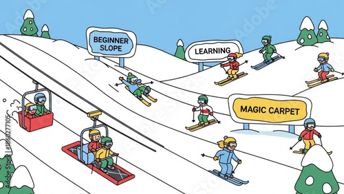 Children learning to ski on a snowy mountain slope with ski lifts and signs for beginner areas flat vector illustration for winter sports and education