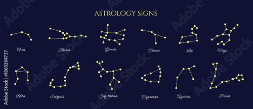 Astrology zodiac sign on dark night background. Star map