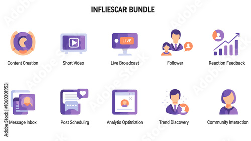 Dynamic Flat Icons for Social Media Marketing, Content Creation, and Audience Engagement