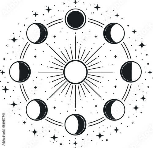 Celestial moon phase cycle with stars and sunburst graphic