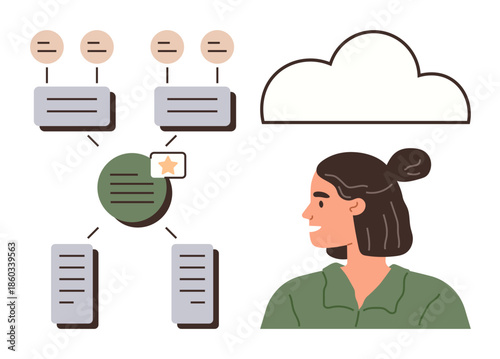 Woman looks at a concept map showing hierarchical notes linked by lines, a star mark, and a cloud element. Ideal for brainstorming, organization, workflow, collaboration, planning, strategy simple