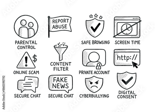 Family safety linear icon set. featuring parental control, report abuse, safe browsing, screen time, and online scam symbols