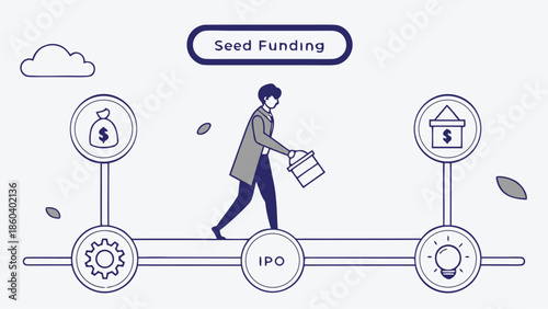 Navigating the Financial Life cycle