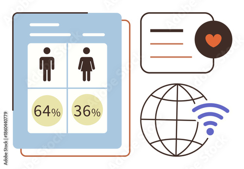 Visual chart displaying male and female data percentages, a globe with wireless, and heart icon. Ideal for analytics, global trends, connectivity, marketing, communication, research universal data