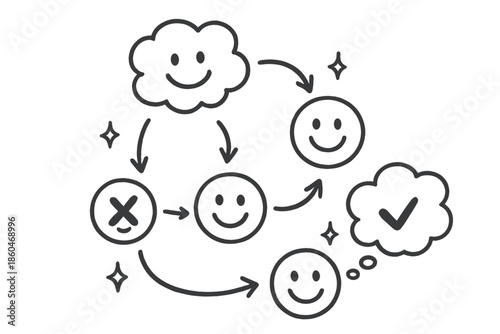 Doodle Argument Mapping. Joyful doodle argument mapping with happy nodes and arrows, cartoon thought bubbles connecting points,