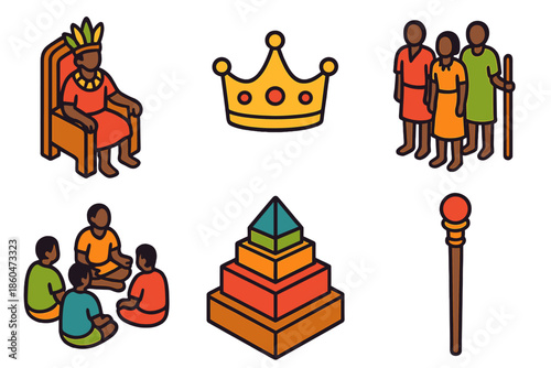 Tribal Leadership Hierarchy. Isometric vector illustration set Social Hierarchies: tribal chief throne, crown symbol, villagers,