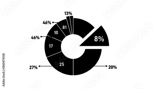 Segmented percentage pie chart vector for business finance report infographic