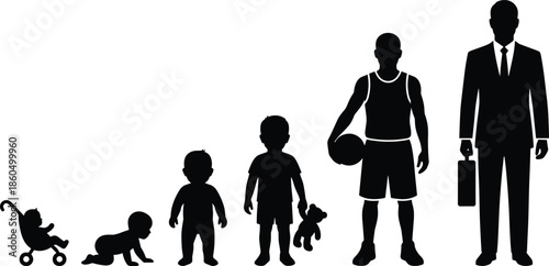 Human life stages silhouette from baby to adult, childhood growth and development, career evolution and maturity concept