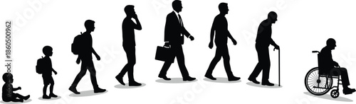 Human life cycle silhouette illustration, evolution from childhood to adulthood and old age, aging journey concept