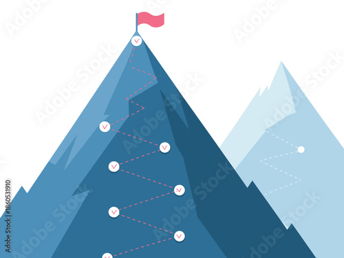 Journey to success concept Visualizing progress, achieving goals, and overcoming challenges on the path