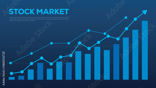 Stock market performance over time