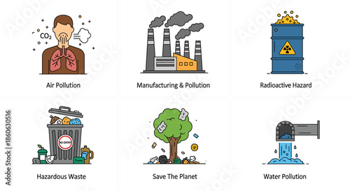 Set of flat environmental icons illustrating air pollution manufacturing radioactive hazards hazardous waste water pollution and save the planet ecology conservation concept.