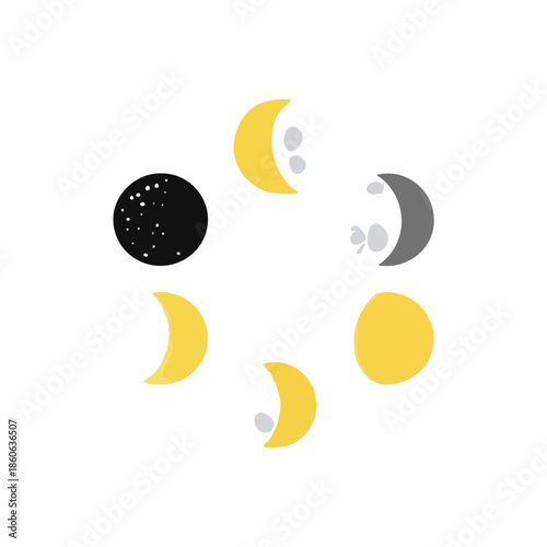 Moon Phases Illustration Circular Arrangement on White