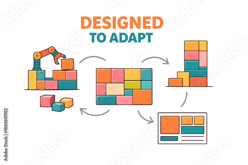 Adaptable block design workflow with robotic automation and modular flexibility