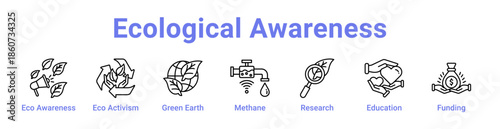 Ecological Awareness Icon Banner and Collection