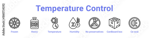 Temperature Control Icon Banner and Collection