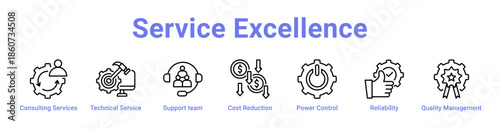 Service Excellence Icon Banner and Collection