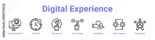 Digital Experience Icon Banner and Collection