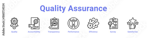 Quality Assurance Icon Banner and Collection